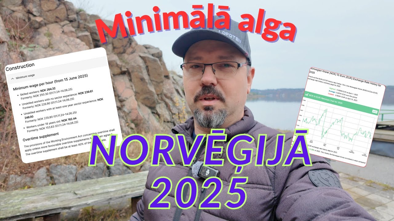 Minimālā alga Norvēģijā 2025. gadā