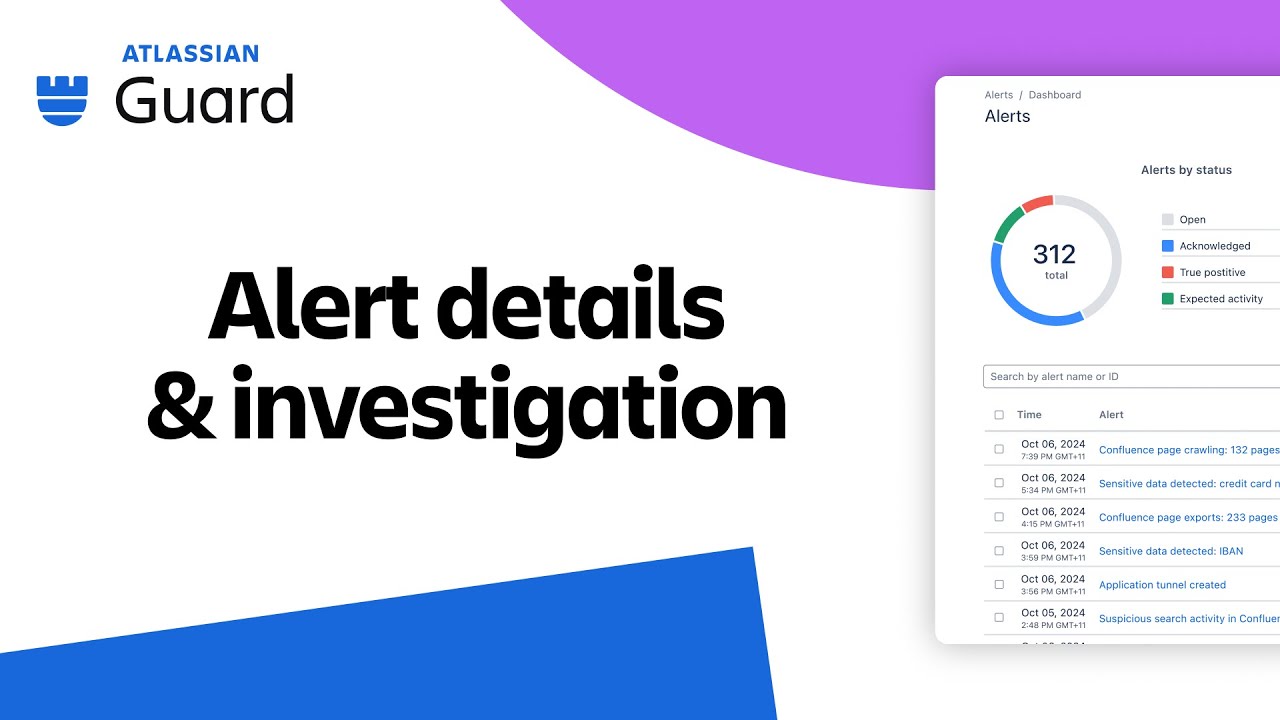 Alert details & investigation | Getting started with Atlassian Guard Premium | Atlassian