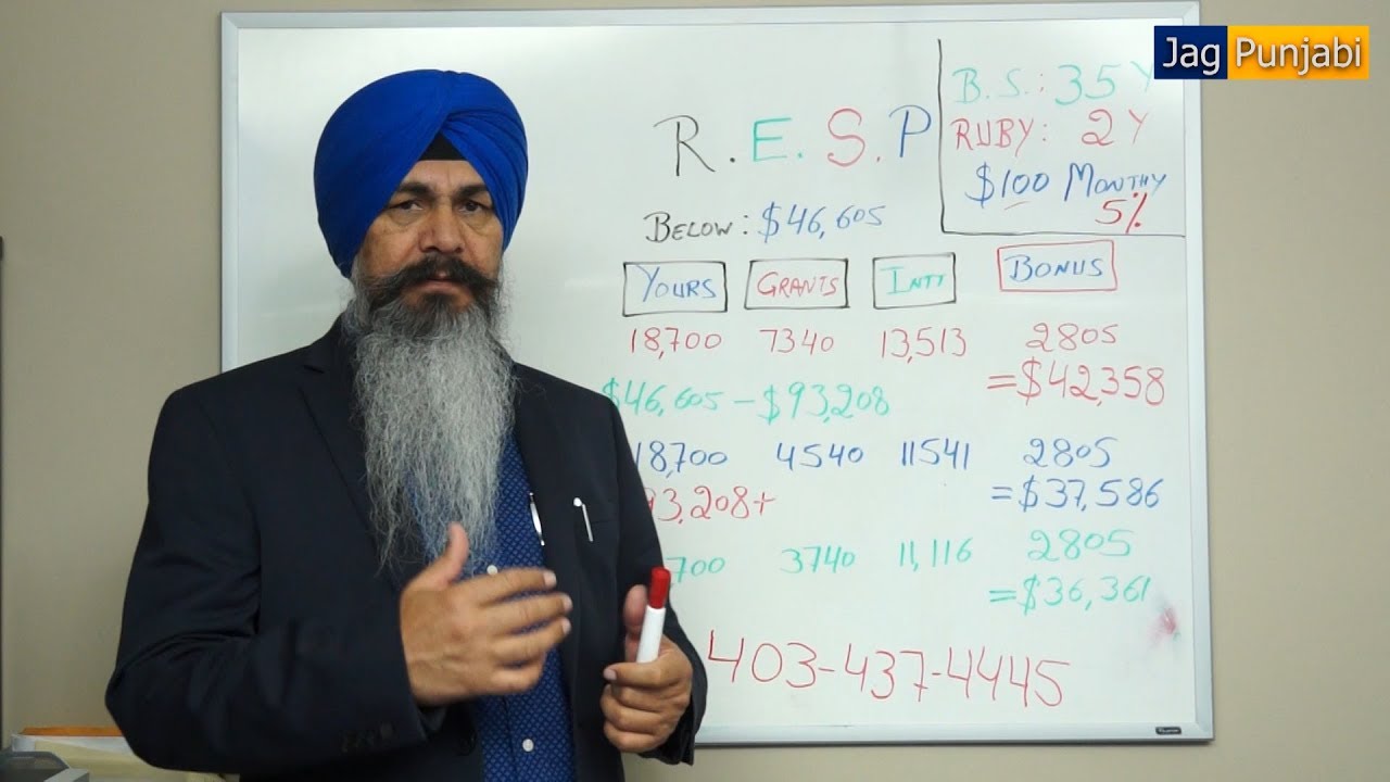 RESP | Registered Education Saving Plan | Canada | Satvinder Singh | In Punjabi