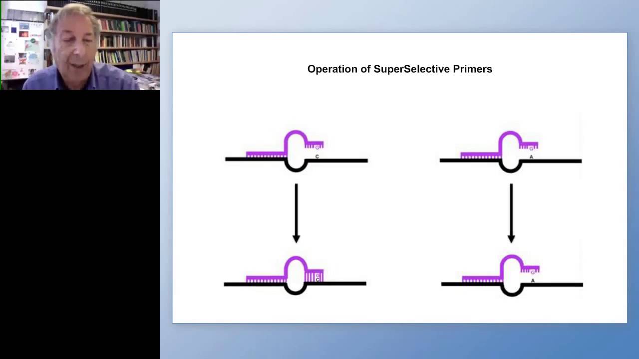 Fred Kramer-Sensitive and Specific, Multiplex, Real-Time PCR Assays