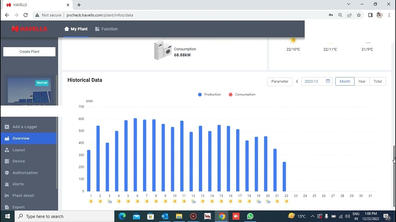 Havells inverter wifi configuration & setup #havellsindia #ongrid #installation #havells_sync_app