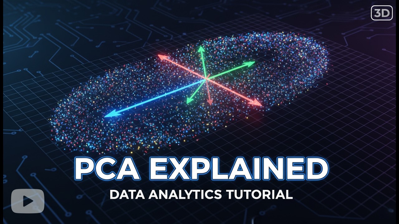 Учебное пособие по PCA - Часть 1 - Введение