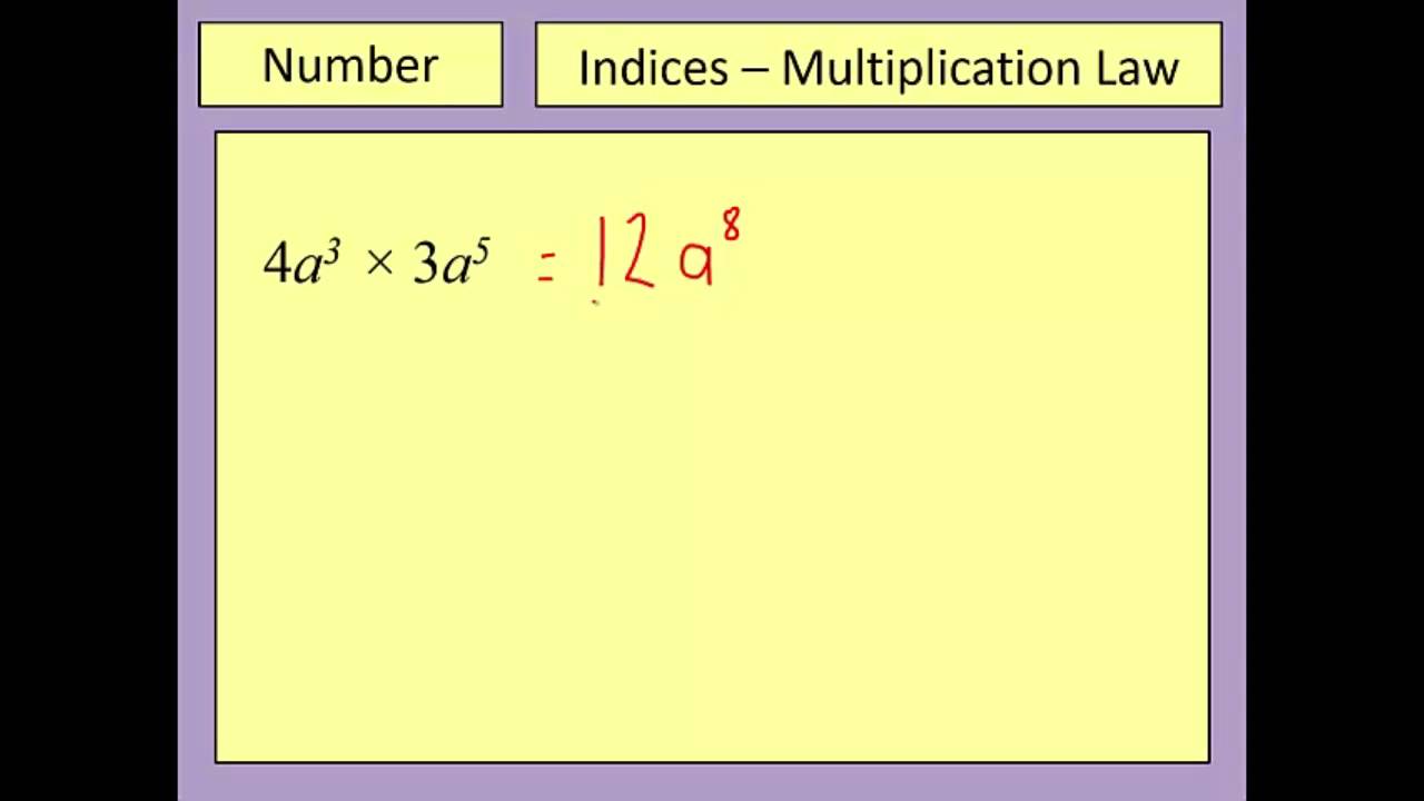Indices - Multiplication Law