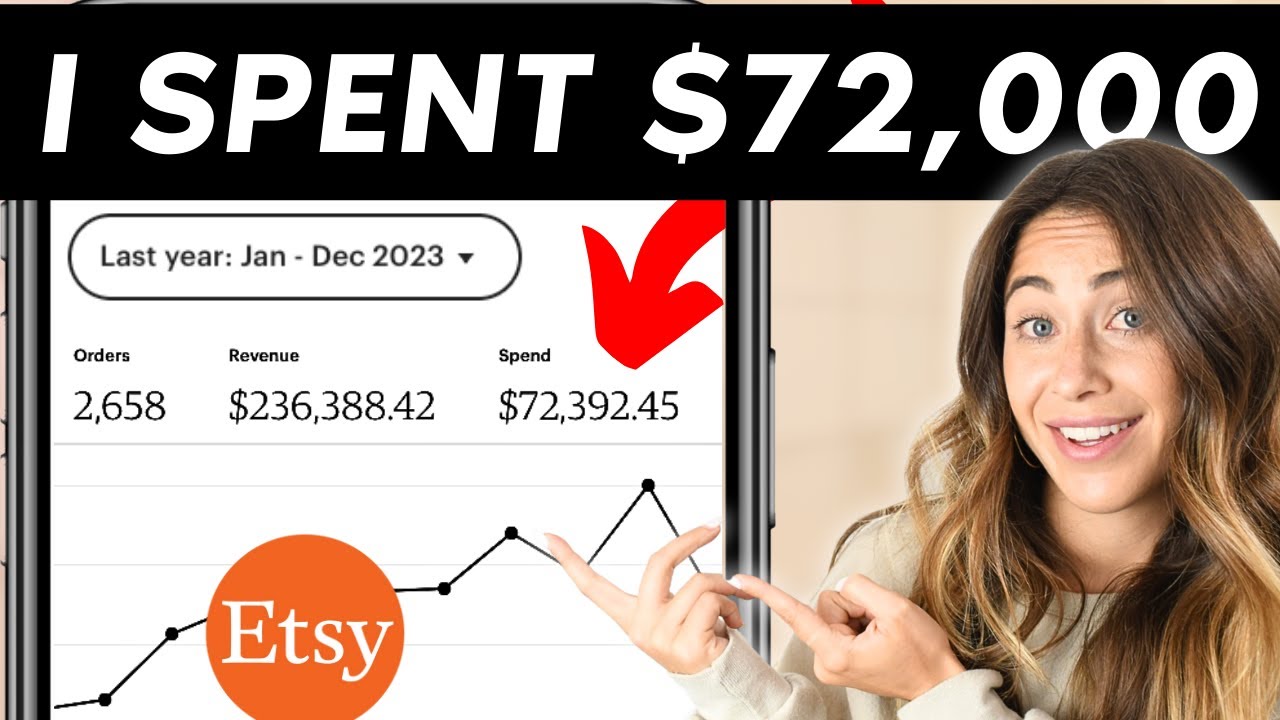 I Spent Over $72,000 on Etsy Ads and this Happened...