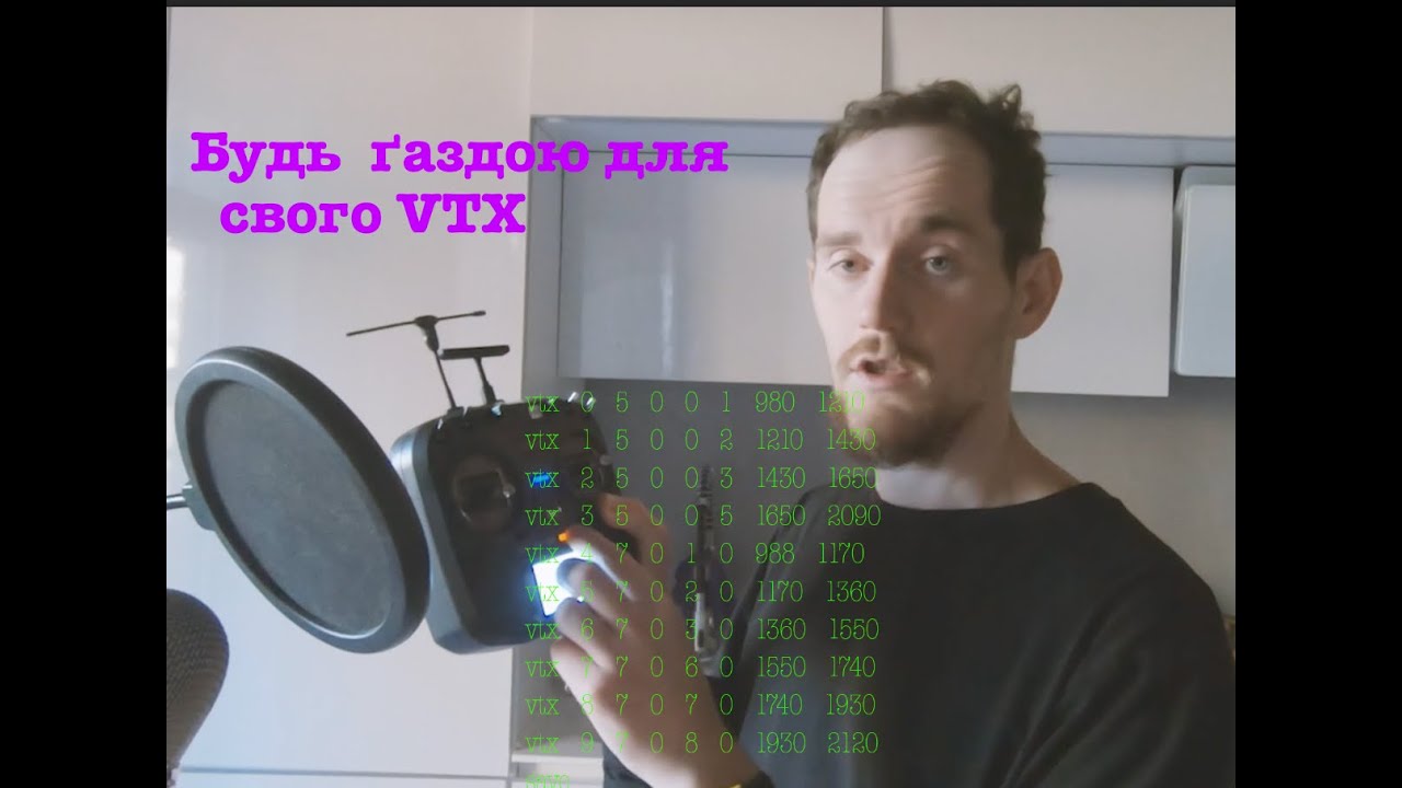Як керувати параметрами VTX з апаратури/пульта