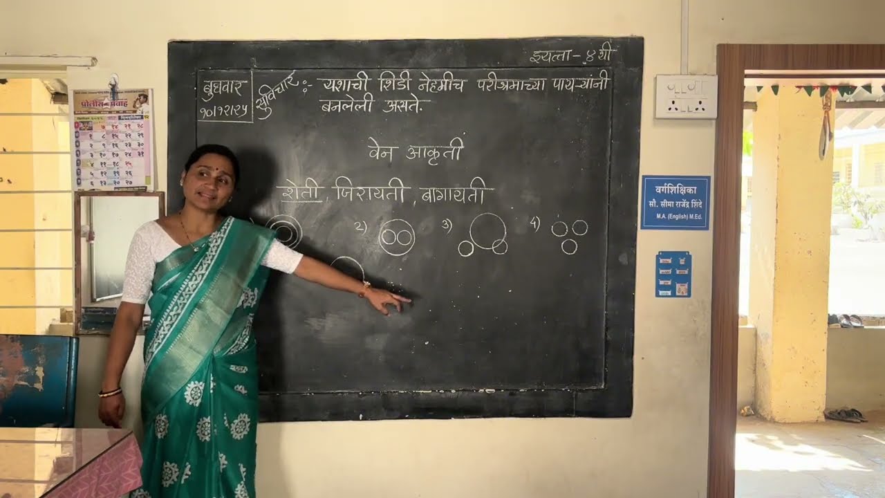 वेन आकृती अचूक ओळखण्यासाठी महत्त्वाच्या टिप्स 
