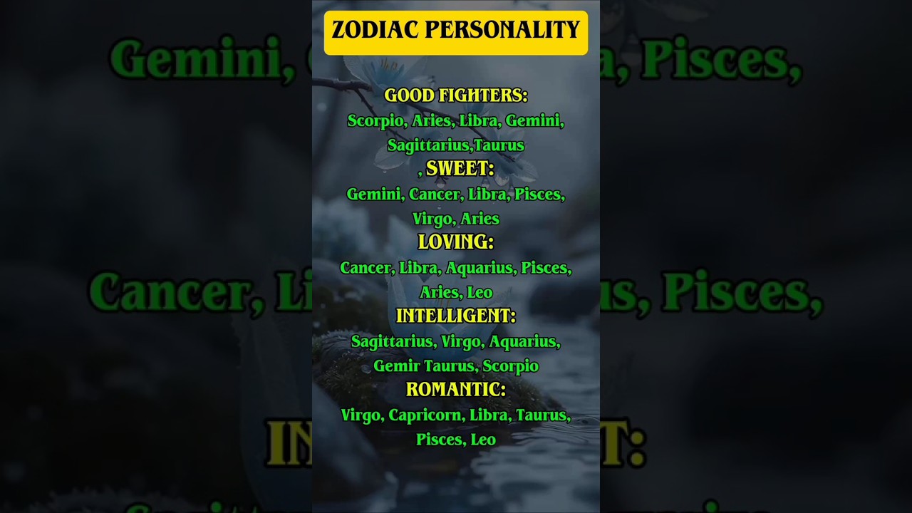 The Many Faces of the Zodiac: From Fighter to Lover❤️ #horoscope #astrologysign #zodiac #tarot