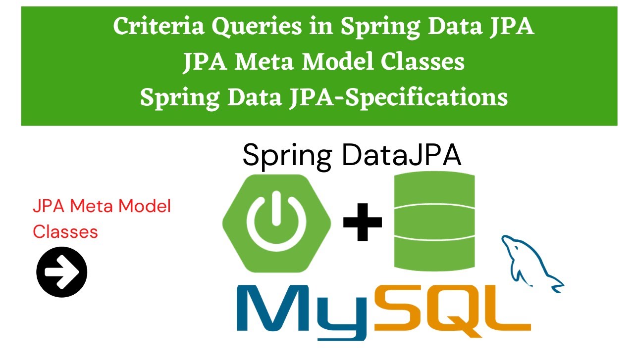Spring Data JPA Criteria API | Классы метамодели JPA | Спецификации JPA