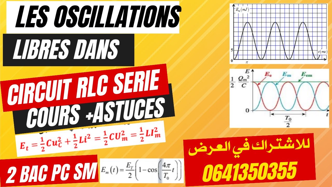 les oscillations libres dans un circuit RLC série -2BAC SM PC - Cours+Animation
