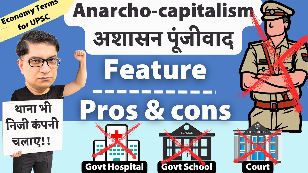 Economy Terms for UPSC | Anarcho-Capitalism - meaning, implications | By @TheMrunalPatel