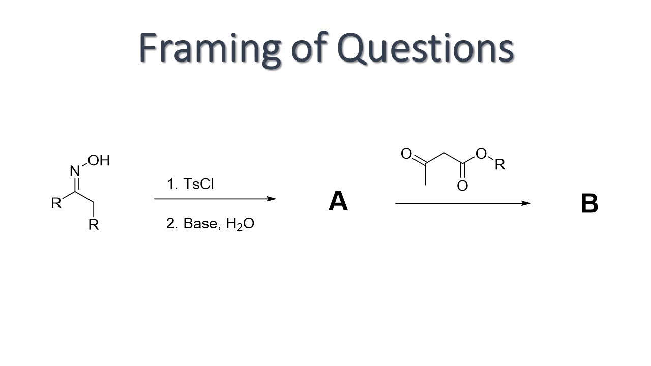 How to practice Name Reactions - Let's find out