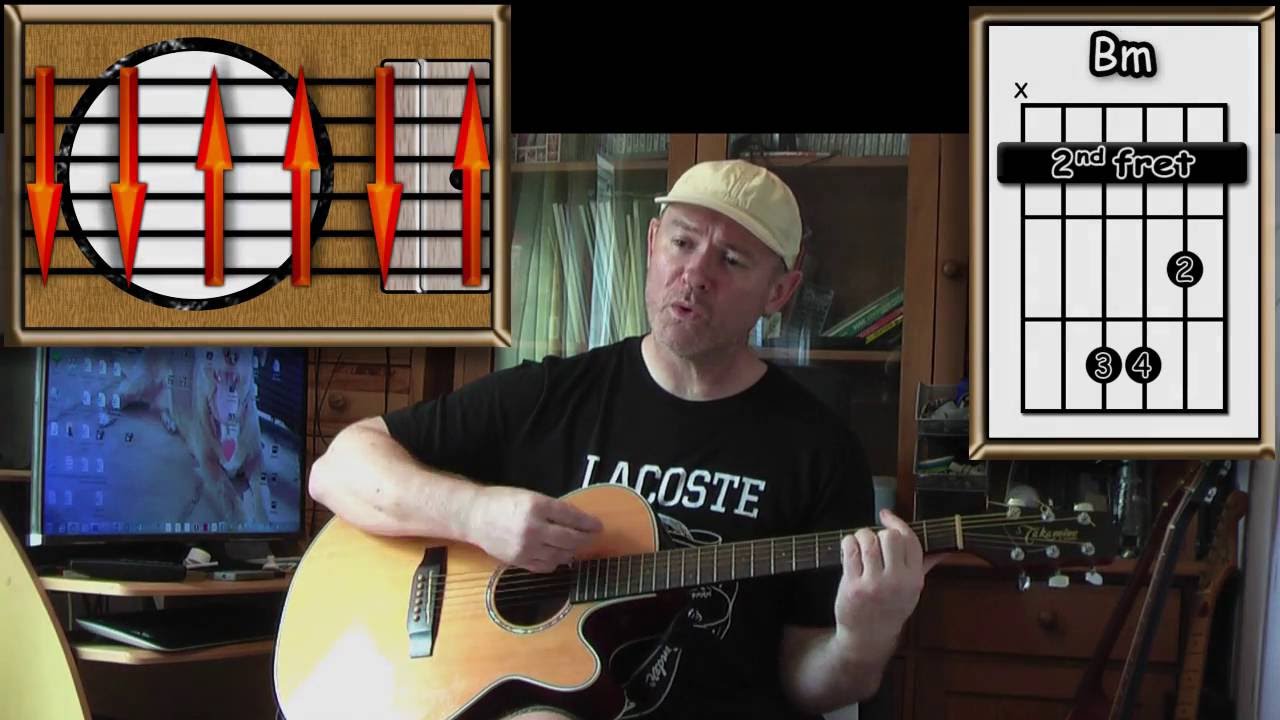 Baby I'm Yours - The Arctic Monkeys - Acoustic Guitar Lesson