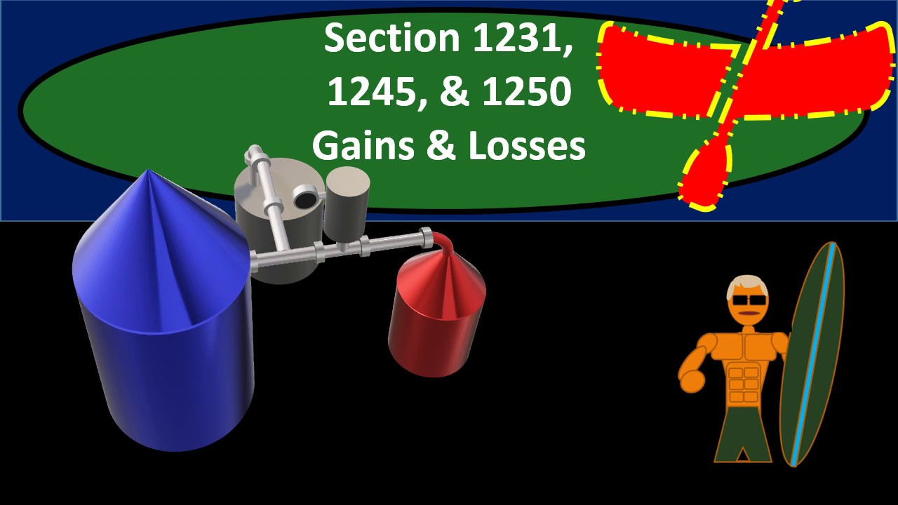 Section 1231, 1245, & 1250 Gains & Losses - Income Taxes 2018 2019
