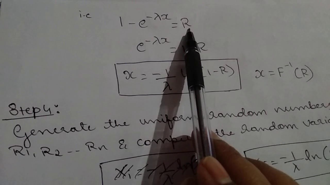 inverse transform technique