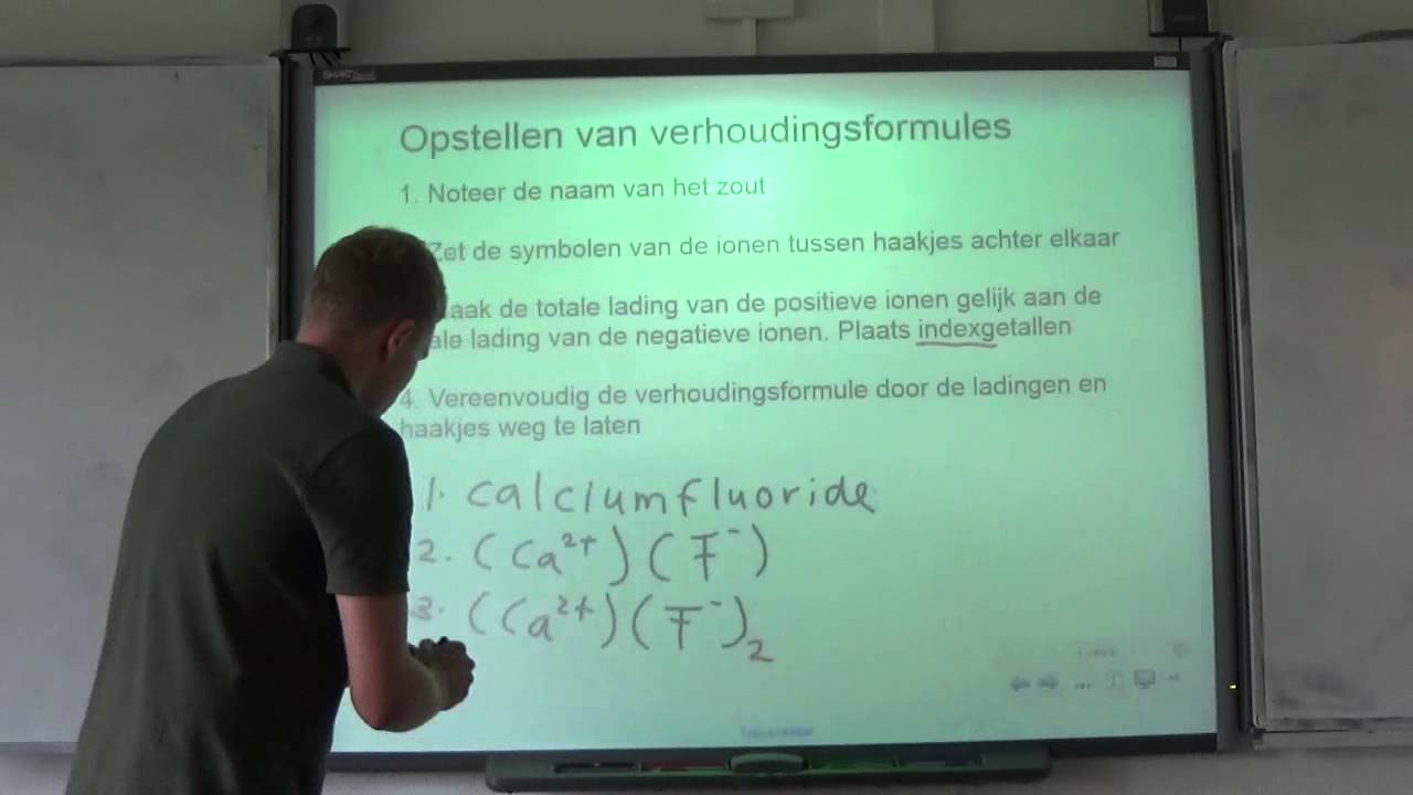 Ionaire verbindingen