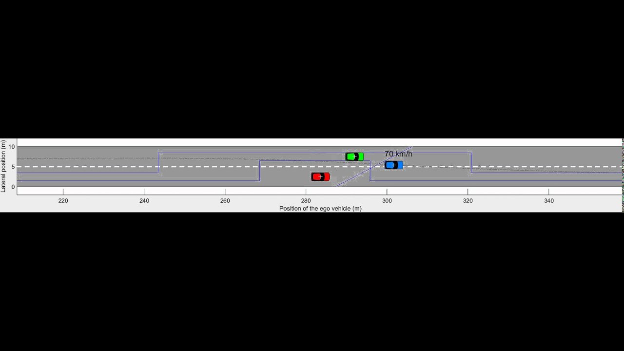 Autonomous overtaking in proximity of an adjacent vehicle