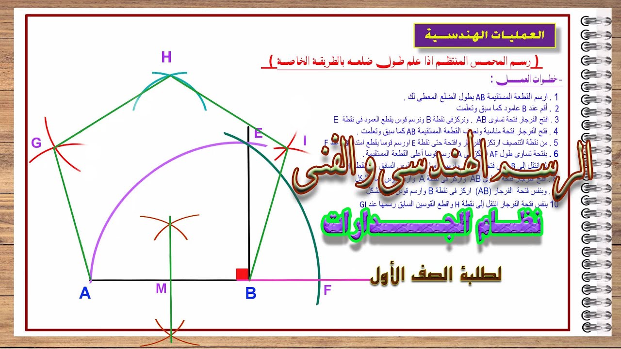 العمليات الهندسية (8) ..  رسم المخمس المنتظم اذا علم طول ضلعه ..بالطريقة الخاصة