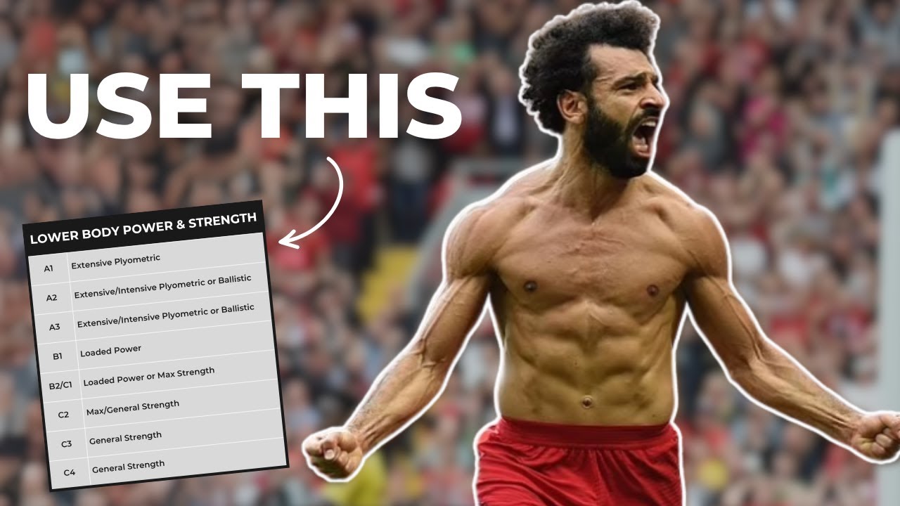EVERY Footballer's Gym Plan Sucks (copy this)