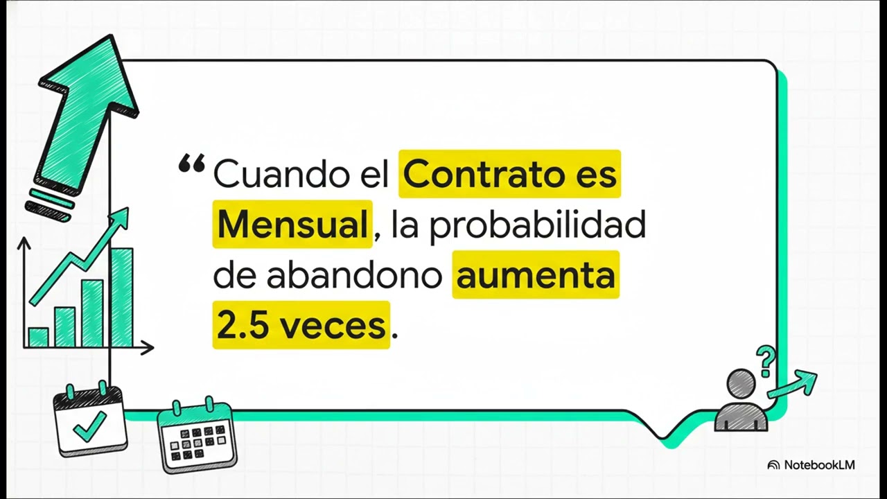 CDEUK: Guía de Visualización Power BI