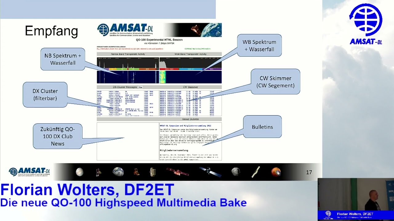 Empfang der QO-100 Multimedia Bake, DF2ET, AMSAT Symposium 2022