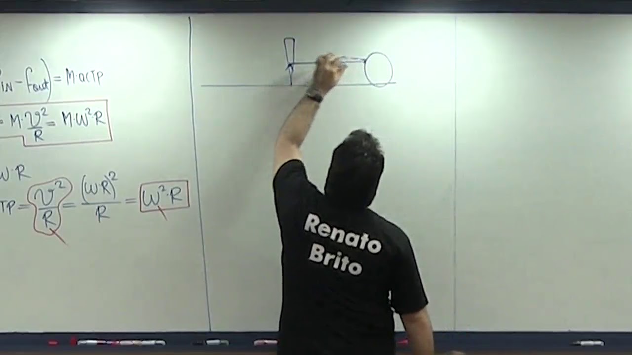 Dinâmica do MCU no plano Horizontal   Explicação Teórica