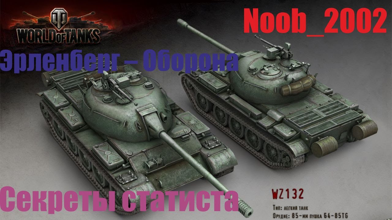 Секреты статиста. №11. Выбор стратегического направления. Карта Эрленберг &ndash; Штурм (оборона)