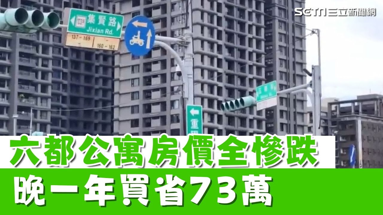 晚一年買省73萬! 六都公寓房價全慘跌，台南最慘重摔逾15%   基隆公寓開價988萬成交價砍半，公寓變成「貶值宅」不讓利不成活？！ ｜94要賺錢