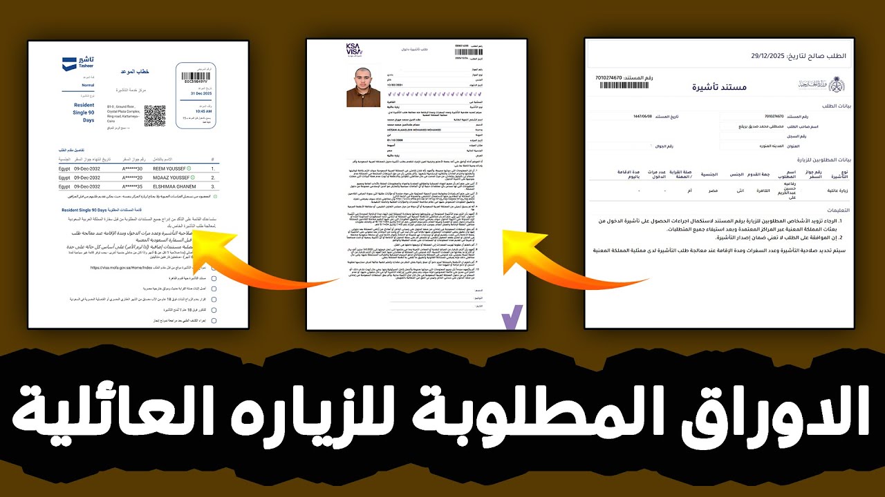 الأوراق والمستندات المطلوبة للزيارة العائلية خطوة بخطوة