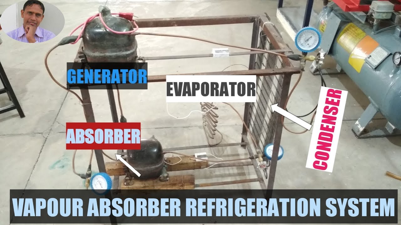 VAPOUR ABSORPTION REFRIGERATION SYSTEM (PARTS AND WORKING)