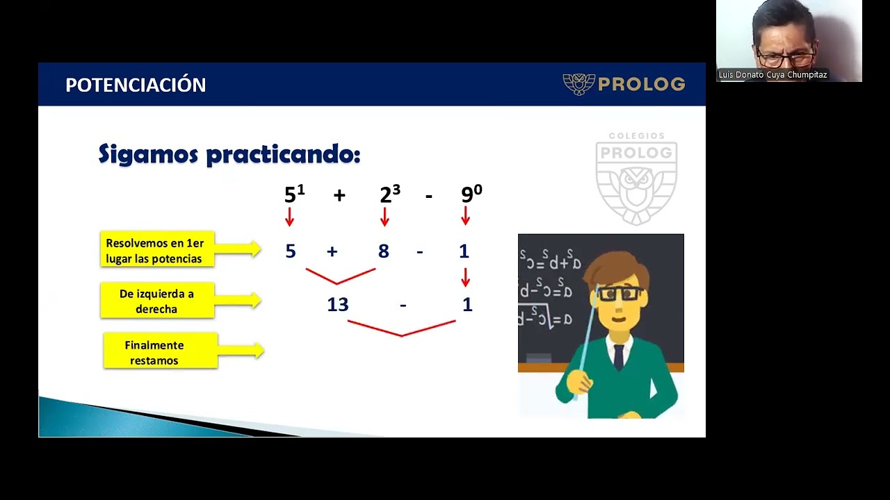 LA POTENCIACION    4to Grado
