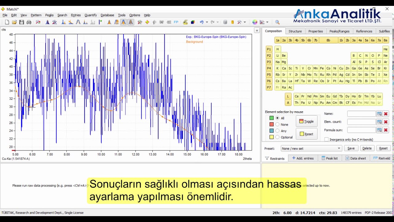 XRD Analizi Match! Yazılımı Anlatımı - Kristallik Derecesi (Degree of Crystallinity)