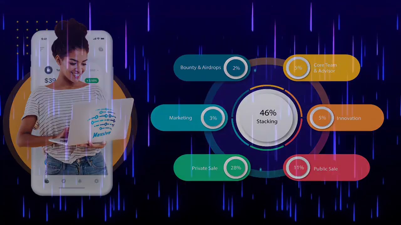 Massive Token Plan | NEW CRYPTO TOKEN | MSVT Token Plan | Massive Token Business Plan