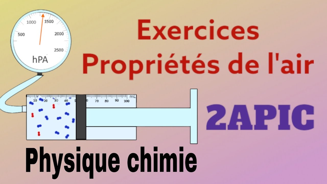 Exercices quelques propriétés de l'air 2eme année collège physique chimie