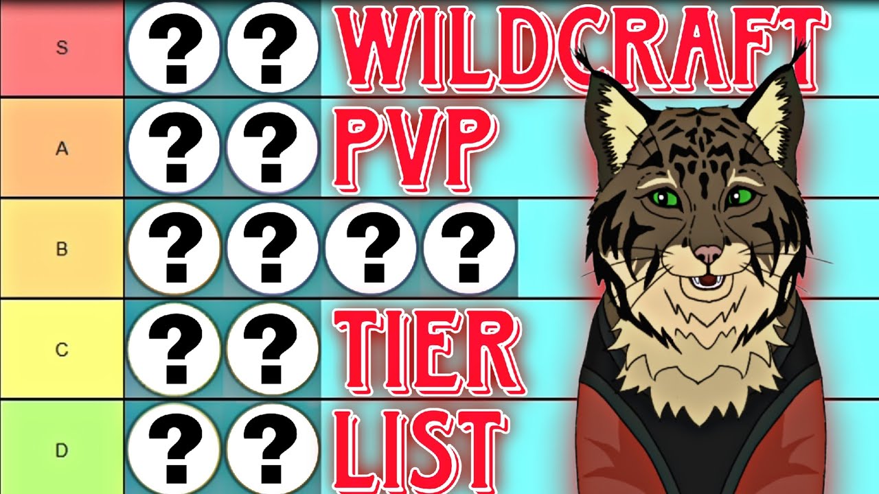 WildCraft: Tier List | Strongest Animal for PvP