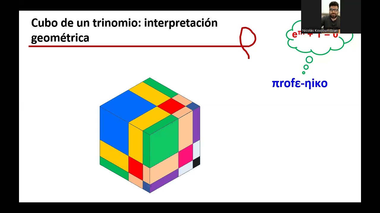 Video 15: Trinomio al cubo (interpretación geométrica)