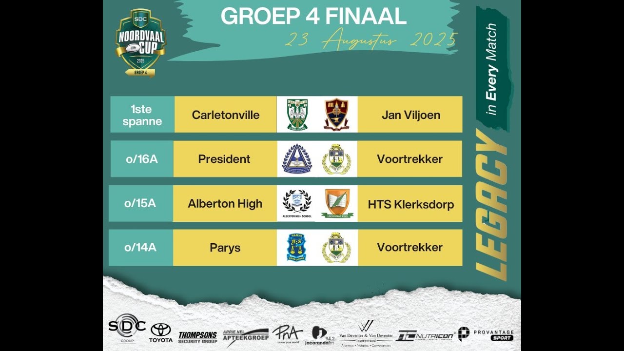 Rugby | CARLETONVILLE vs JAN VILJOEN | 1st | SDC Noordvaal Cup Final – Division 4
