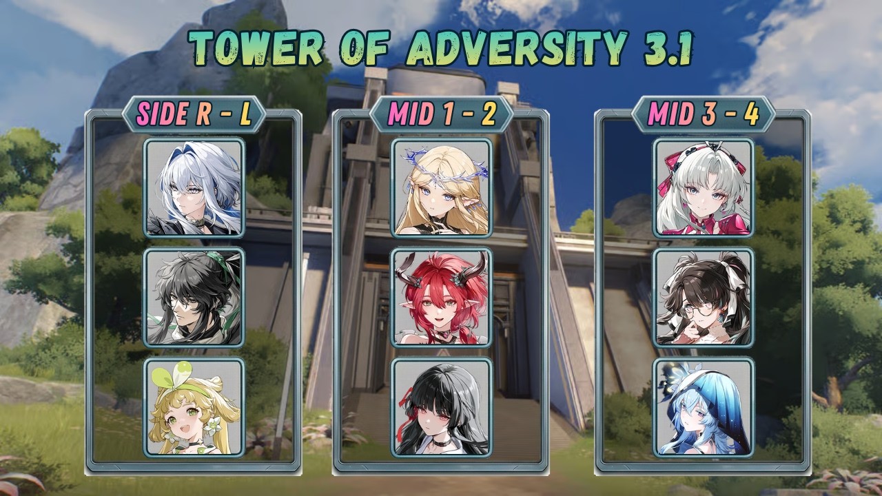 Tower of Adversity 3.1 | Galbrena, Cartethyia, Carlotta | Wuthering Waves