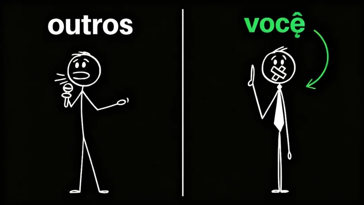 Se não consegue lidar com a pressão, veja este vídeo!