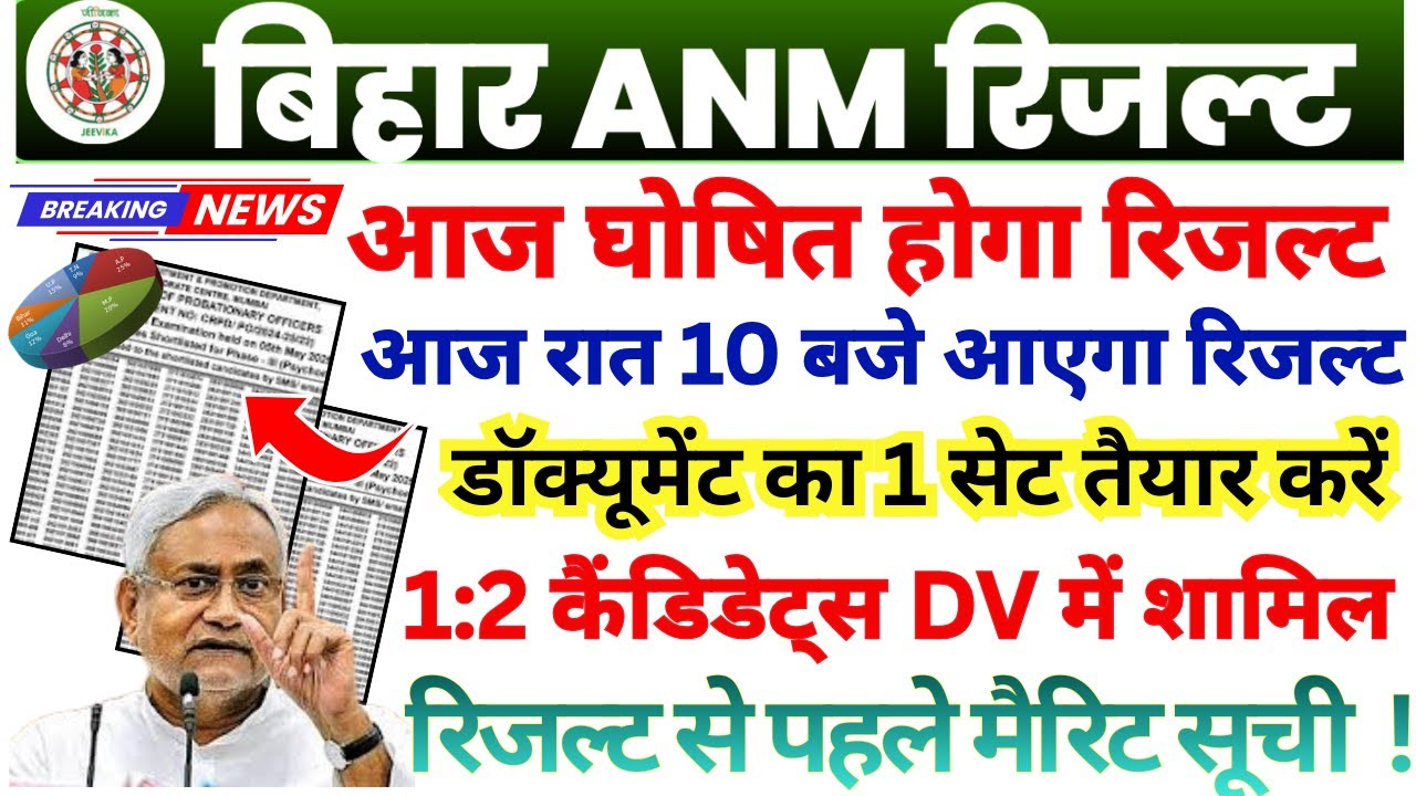 BIHAR ANM RESULT TODAY 🛑 BIHAR ANM BIG UPDATE 🎯 BIHAR ANM CUT OFF 2026 || BIHAR ANM DOCUMENT DV