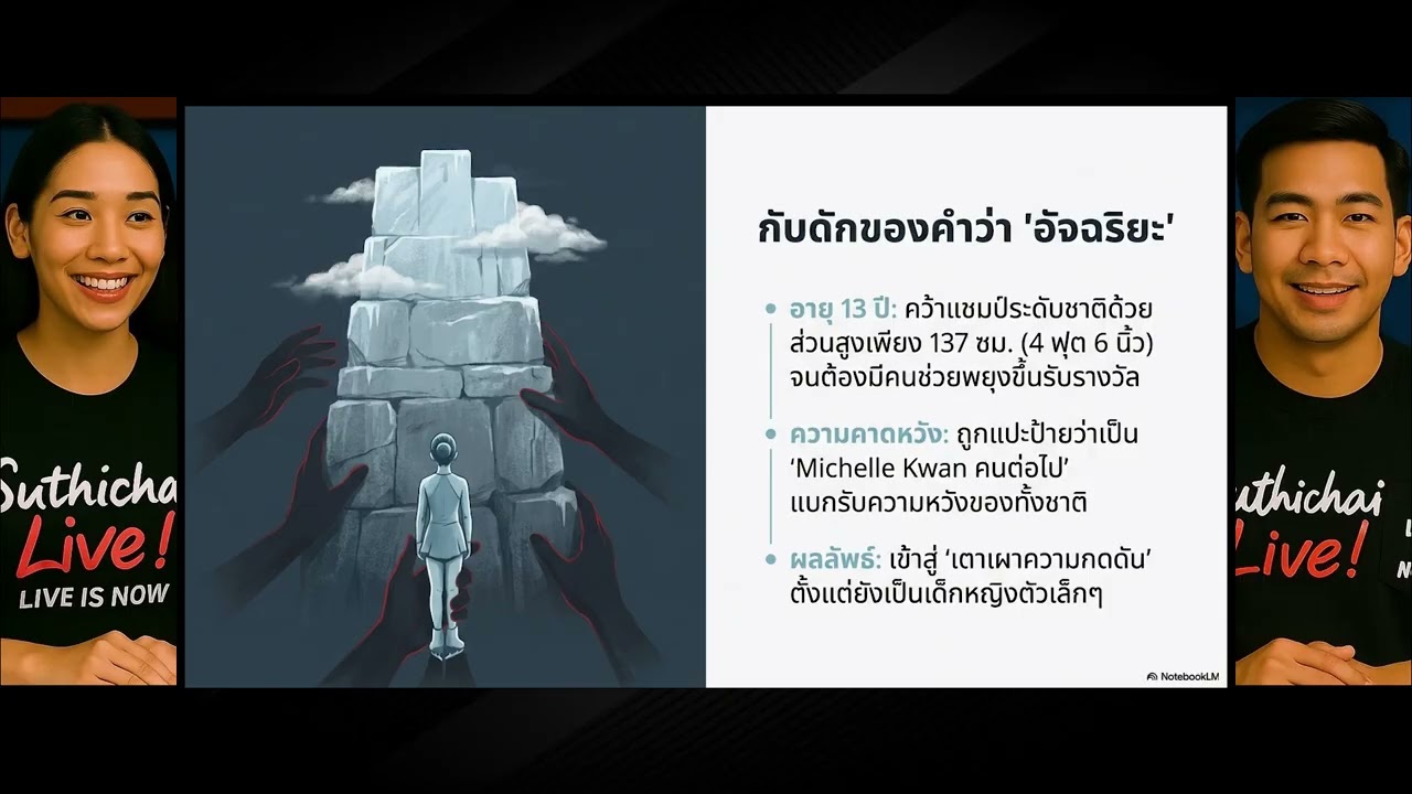 อลิซา หลิว ฝ่าดราม่าสายลับจีนคว้าทองโอลิมปิก Suthichai Live 23-2-2569