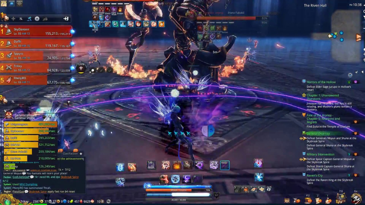 The Raven King random People.