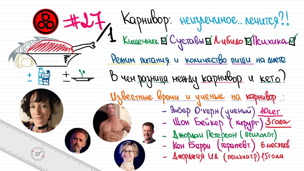 #27/1 Карнивор: лечится ли неизлечимое?