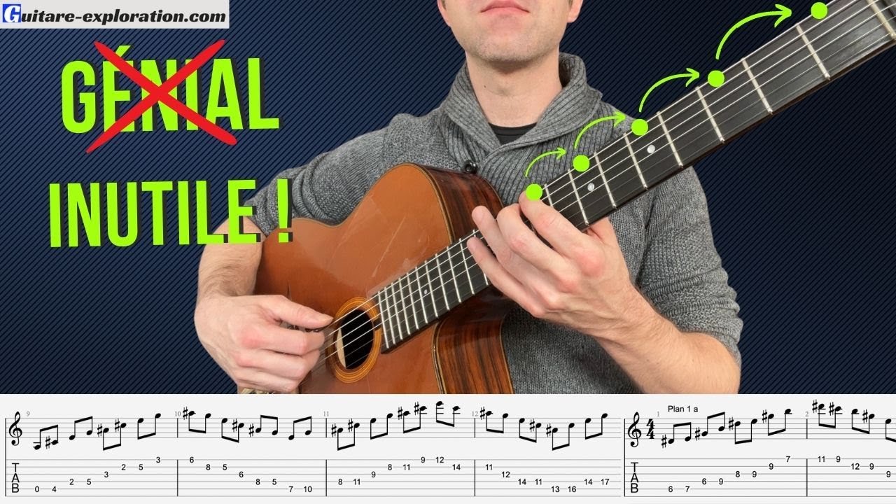 Travailler la GUITARE avec le CYCLE des QUARTES