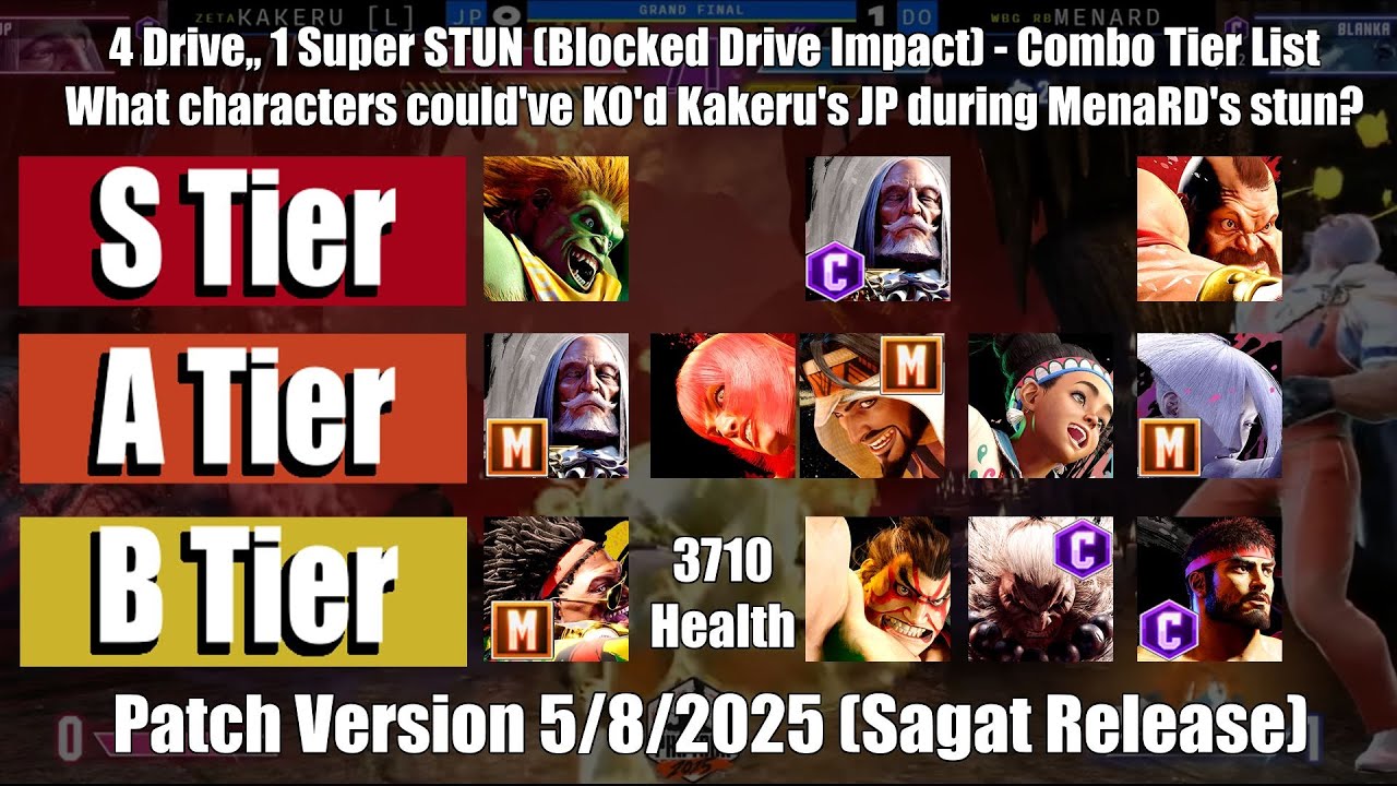 Street Fighter 6 - 4 Drive, 1 Super STUN (Blocked DI) - Combo Tier List
