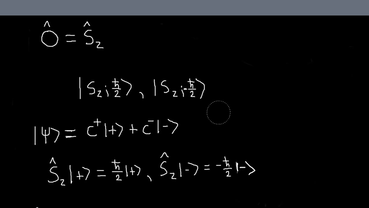 Spin 1/2 System