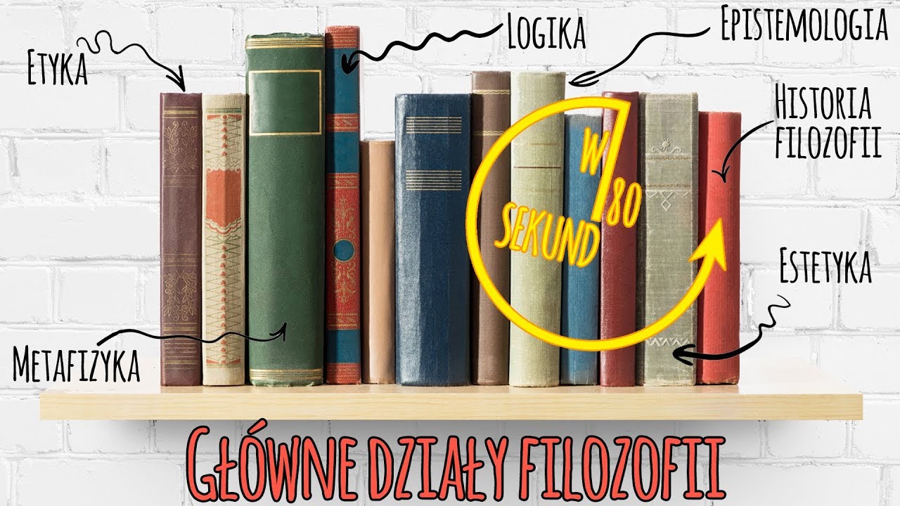 Główne działy filozofii - W 80 sekund dookoła filozofii #3