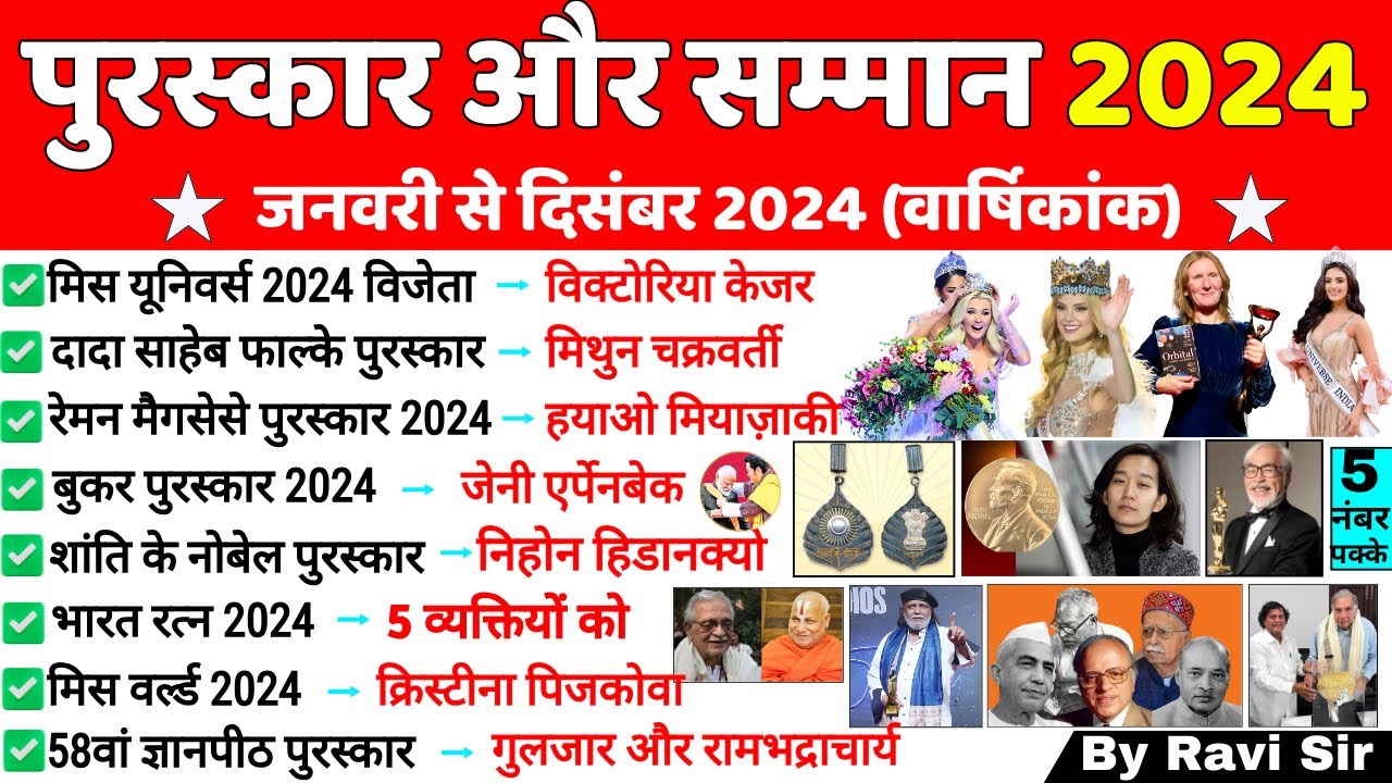 पुरस्कार और सम्मान 2024 | Awards And Honours 2024 | Puraskar Aur Samman |Awards Current affairs 2024