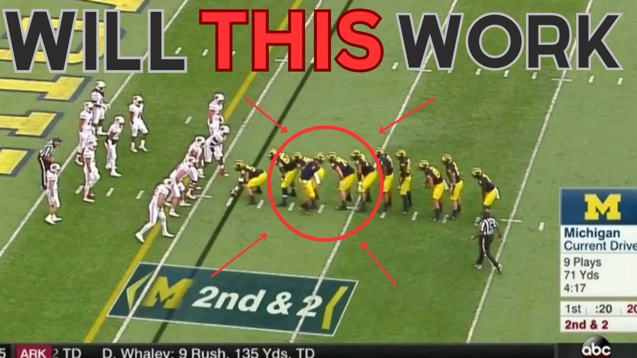 Will Jim Harbaugh’s Offense Be Successful in the NFL?