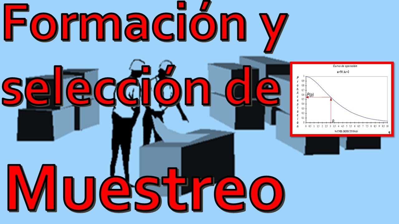 Muestreo de Aceptación-Formación del lote y Selección de la muestra | Control estadístico de Calidad