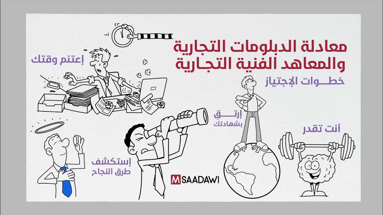 معادلة كلية التجارة| الدبلومات والمعاهد التجارية - هتجتاز المعادلة بسهولة